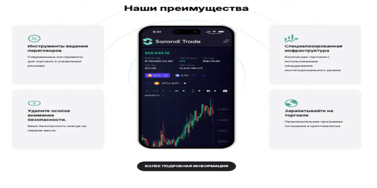 Sarandi Trade обзор проекта информация о Sarandi Trade