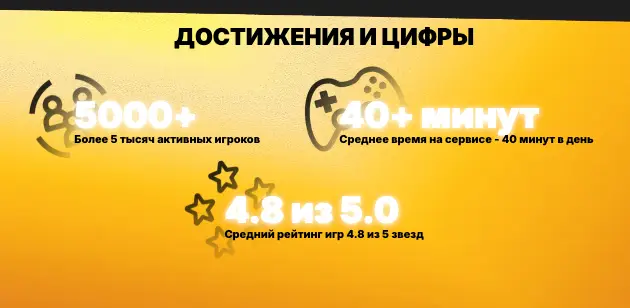 Veel Games информация о сайте обзор сайта Veel Games