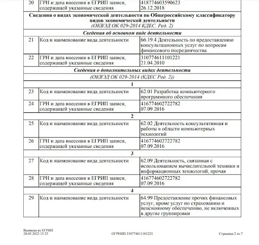 TeamTraders TeamTraders