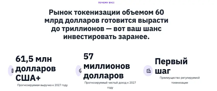 ZGrowth (BVI) Ltd инфо о сайте обзор на ZGrowth (BVI) Ltd