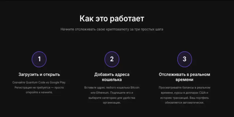 что известно? Watchain Quantum Code