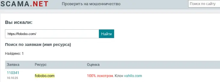 Fobobo инфо о сайте  обзор на Fobobo