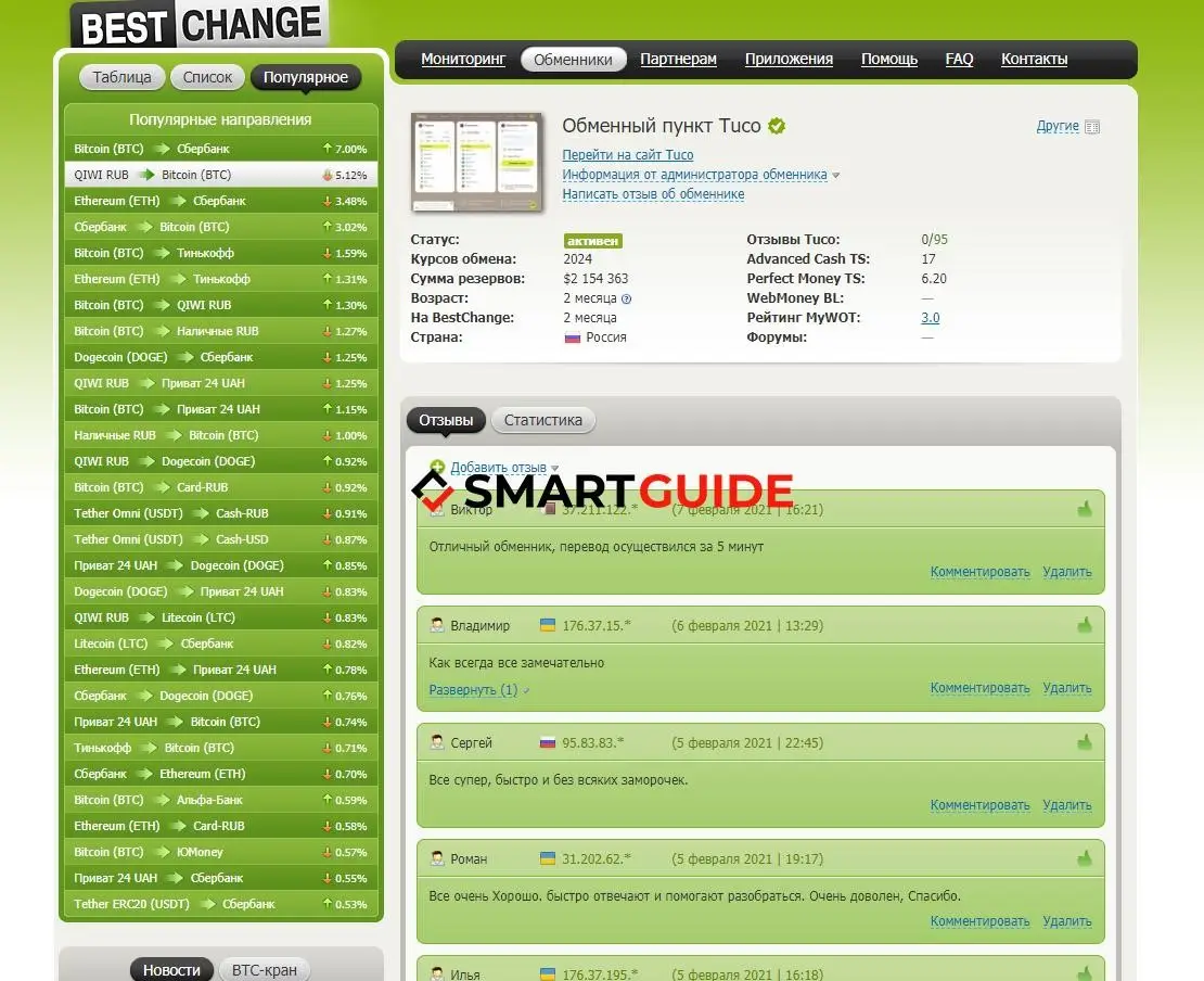 Отзывы о Tuco