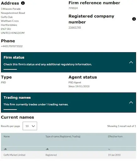 GoffsMarket СКАМ