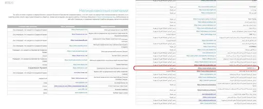 Лохотрон Capitalix Лохотрон Capitalix