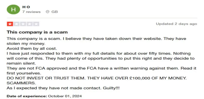 investqhub-otzyv InvestQHub ΠΎΡΠ·ΡΠ²