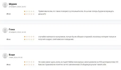 Орбит Инвест развод Орбит Инвест развод