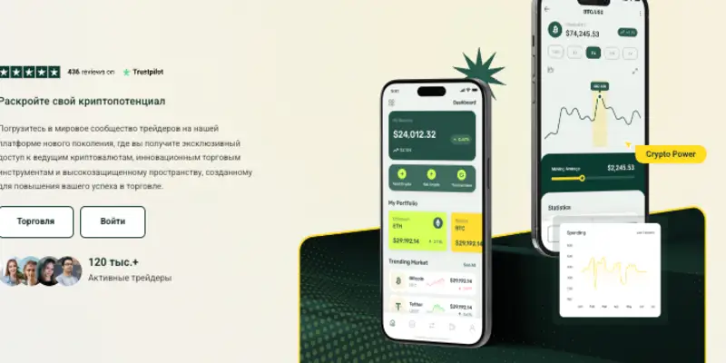 BitGles обзор биржи информация о BitGles