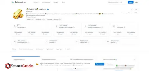 Развод XAU USD FX Signals Развод XAU USD FX Signals
