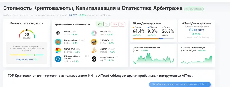 AiTrust ΠΏΡΠΎΠ²Π΅ΡΠΊΠ° ΠΎΠ±Π·ΠΎΡ AiTrust