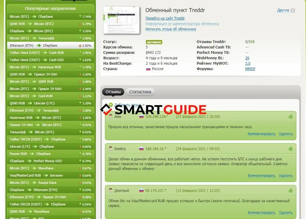 Отзывы реальных клиентов о Треддр