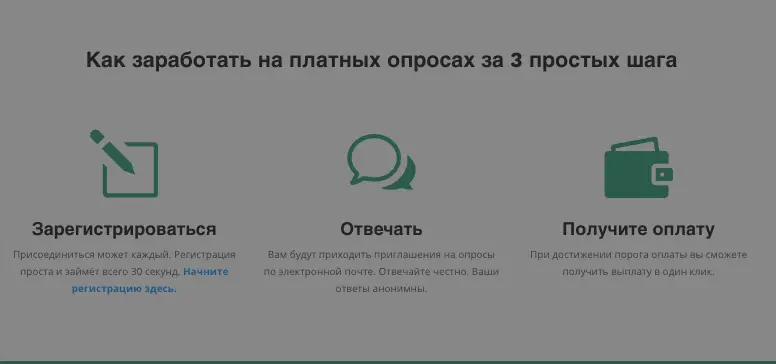 MetroOpinion инфо о проекте обзор на MetroOpinion