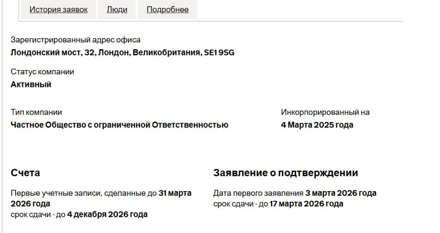 GLGROK AI обзор