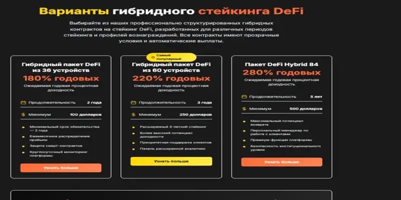 BYTNEX обзор проекта информация о BYTNEX