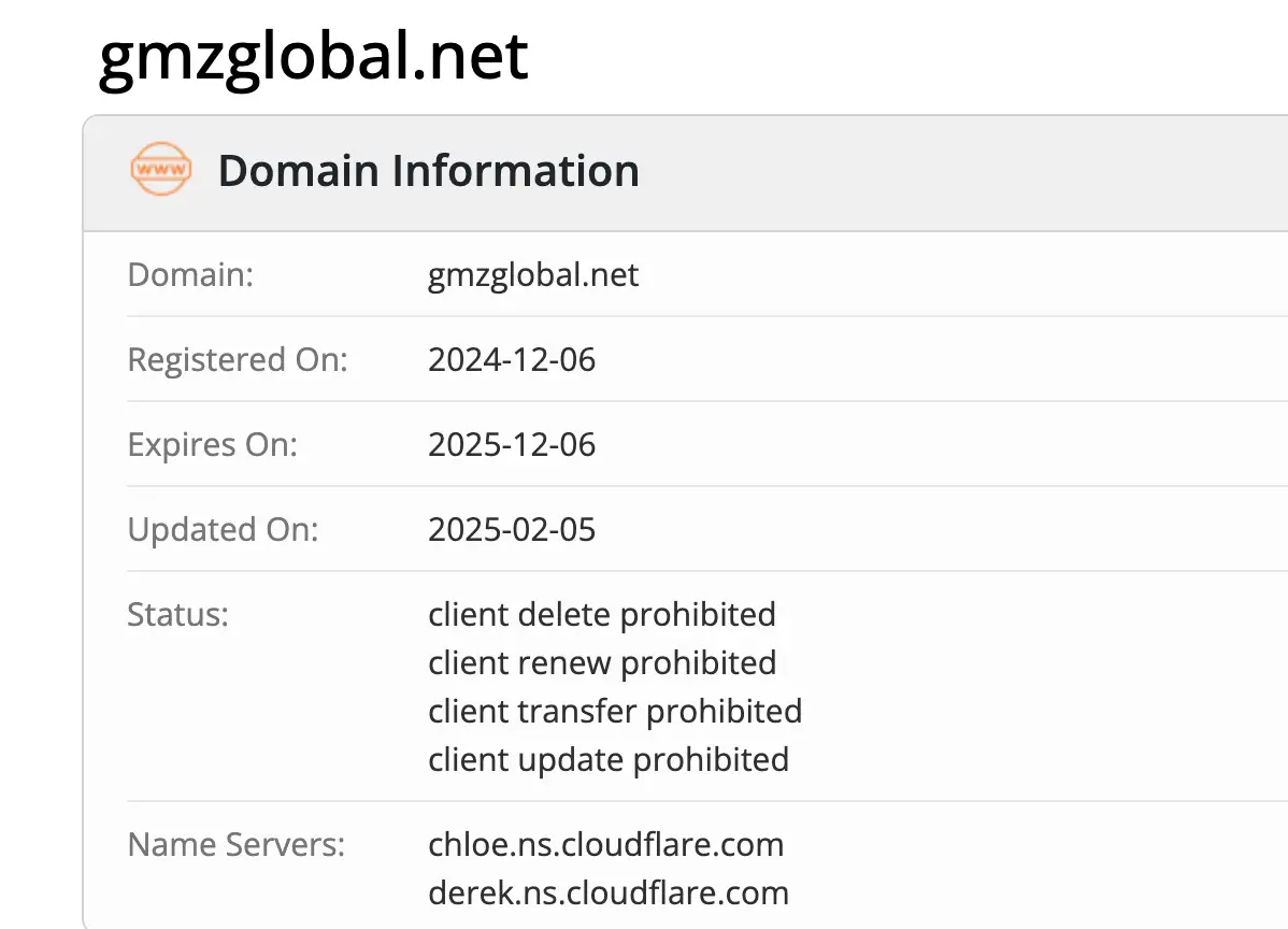 GMZ Global домен