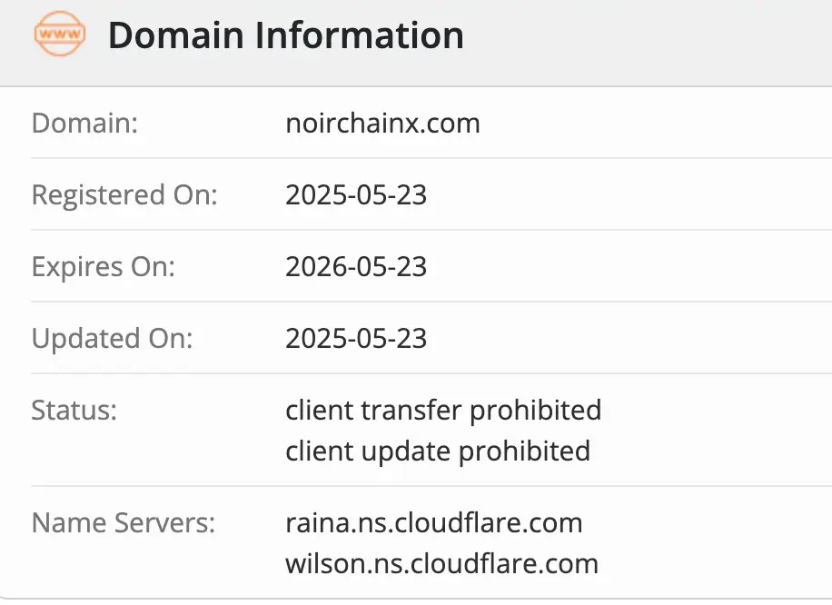 домен Noirchainx