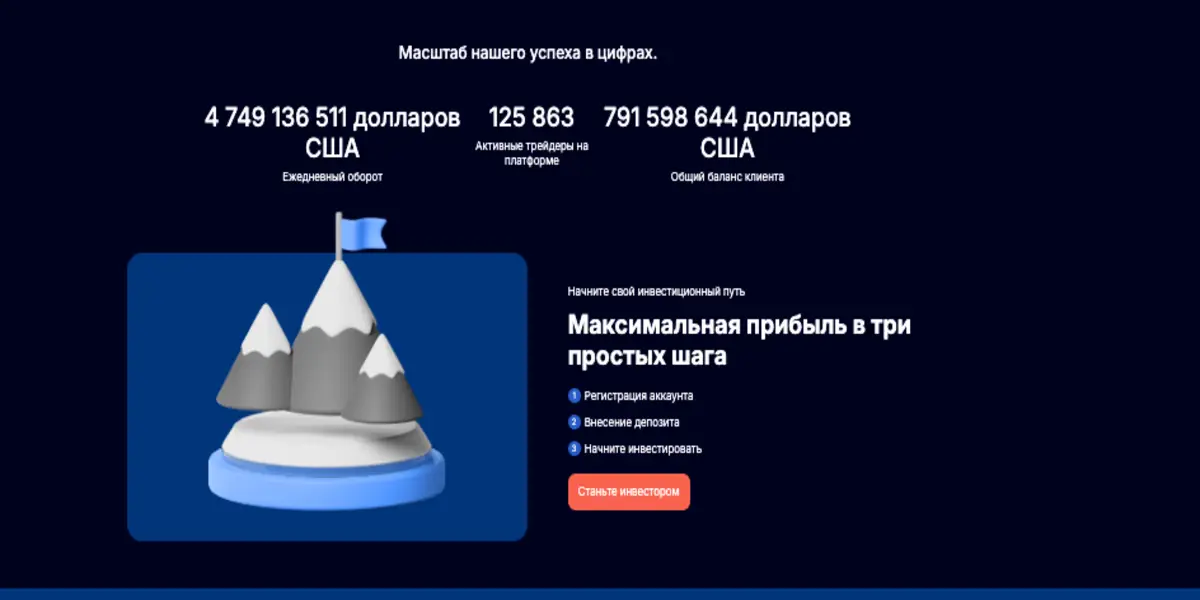 обзор на Hydrosimply