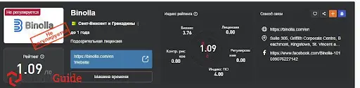 Отзыв Binolla Отзыв Binolla