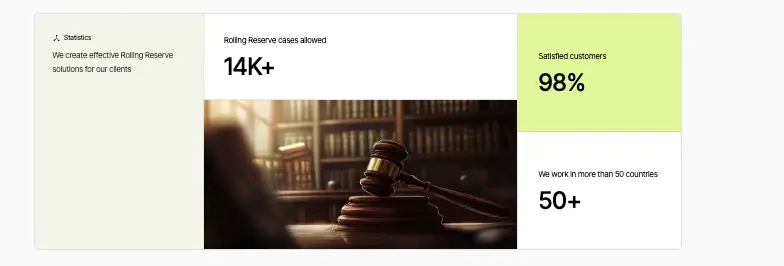 Guardian Associates инфо о сайте обзор на Guardian Associates