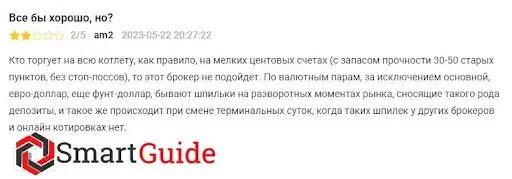 Отзывы о Roboforex