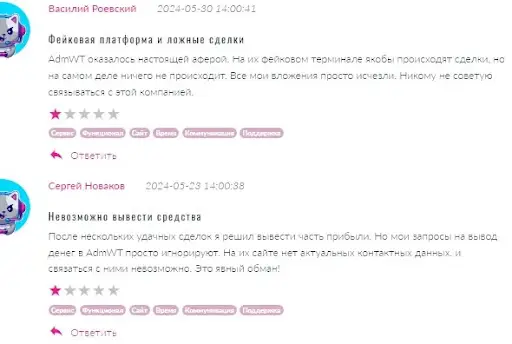 АдмВТ АдмВТ