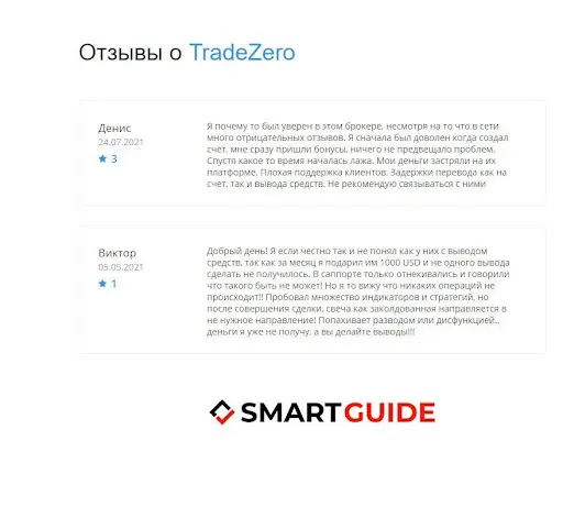 Отзывы о TradeZero