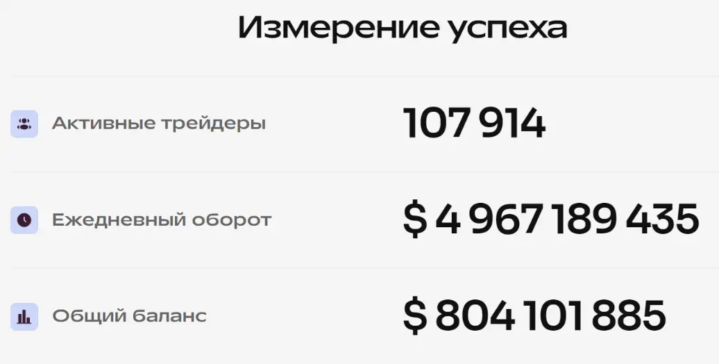 обзор Kimofong Pro