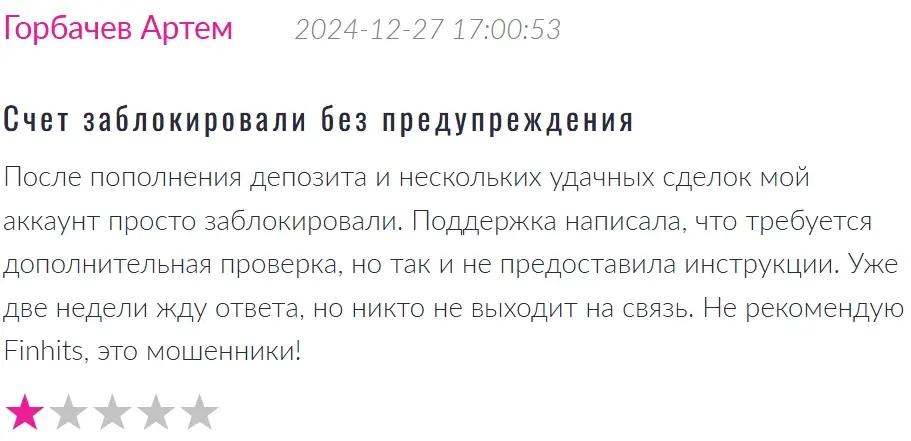Finhits отзыв