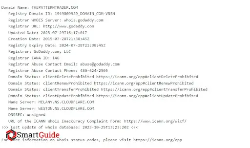 PatternTrader PatternTrader