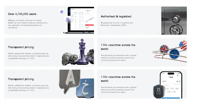 OTC Markets обзор условия работы OTC Markets