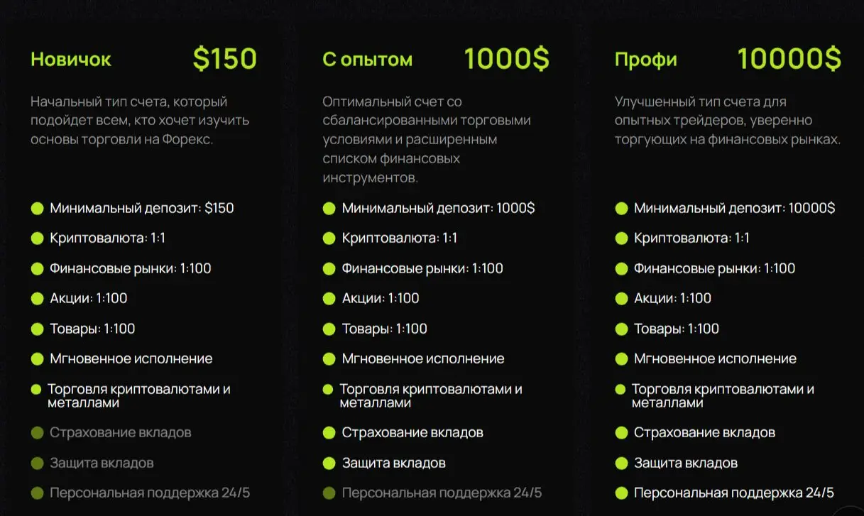 zmdaqe-usloviya-torgovli Zmdaqe условия торговли