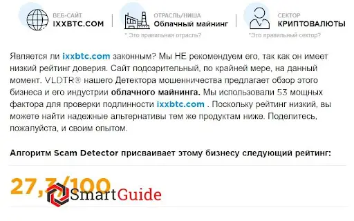 Отзывы о Ixxbtc