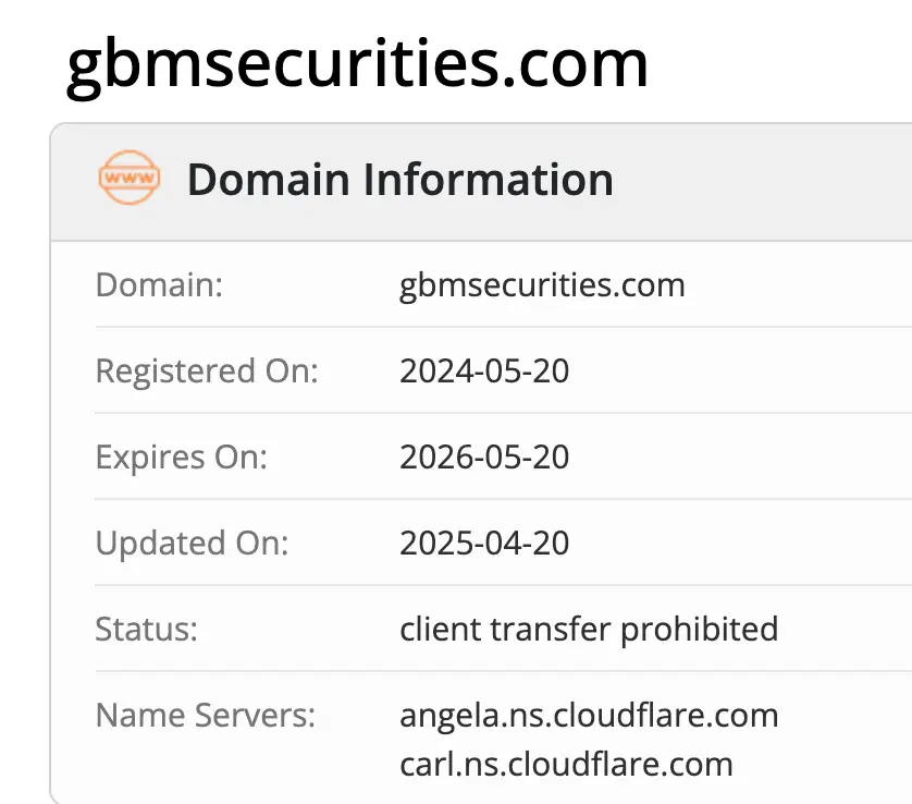 GBM Securities Limited домен