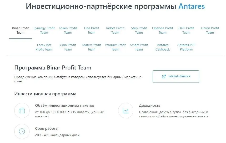 Antares Trade отзывы