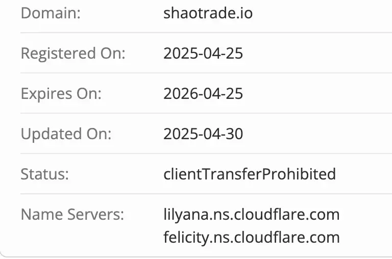ShaoTrade домен 