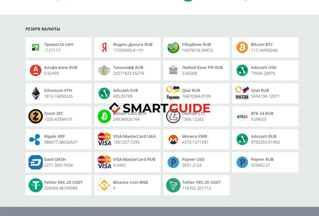 Real-Bit Отзывы