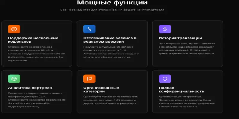 обзор на Watchain Quantum Code