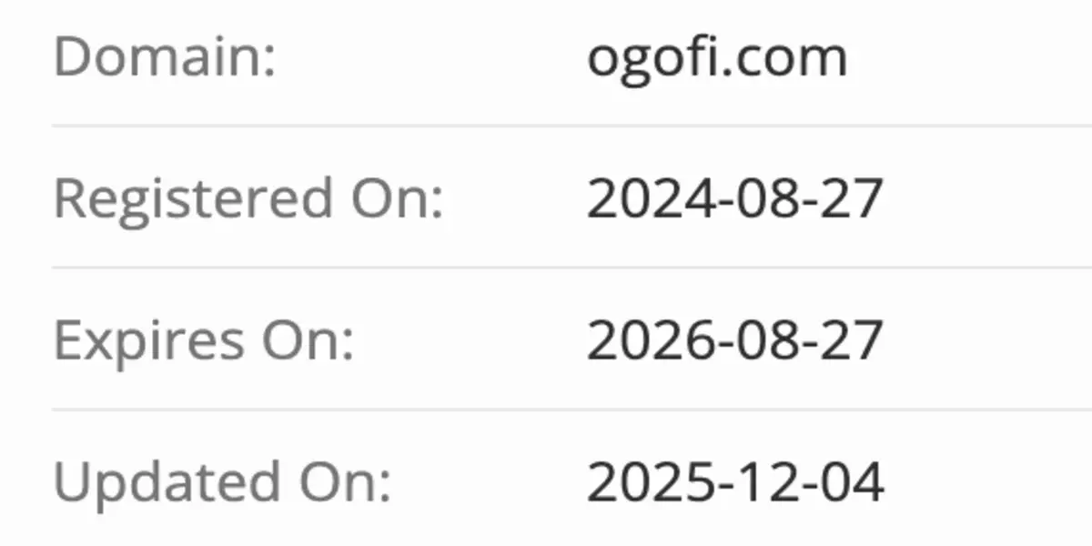 Ogofi домен домен Ogofi