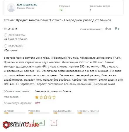 Кидалово Potok Digital Кидалово Potok Digital