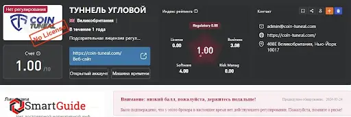 Отзывы Coin Tuneal Отзывы Coin Tuneal