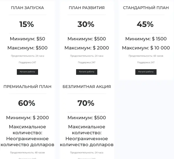 обзор на Unigaz