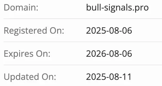 BULL Signals AI домен домен BULL Signals AI