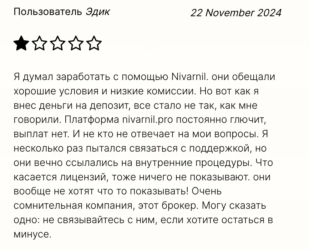 Nivarnil отзывы