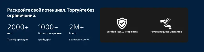 Bright Funded Traders инфо о сайте  обзор на Bright Funded Traders