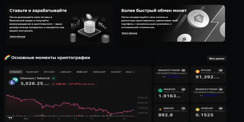 Chain Matrix LTD ChainsMatrix обзор проекта информация о Chain Matrix LTD ChainsMatrix