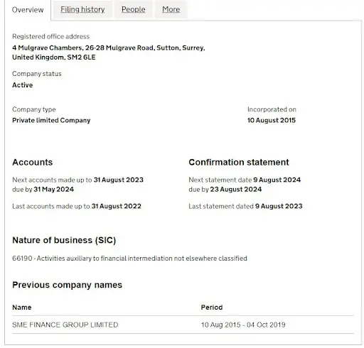 Плохие отзывы о Finance Broker Limited Плохие отзывы о Finance Broker Limited