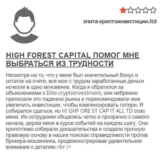elite-cryptoinvestment.ltd отзывы
