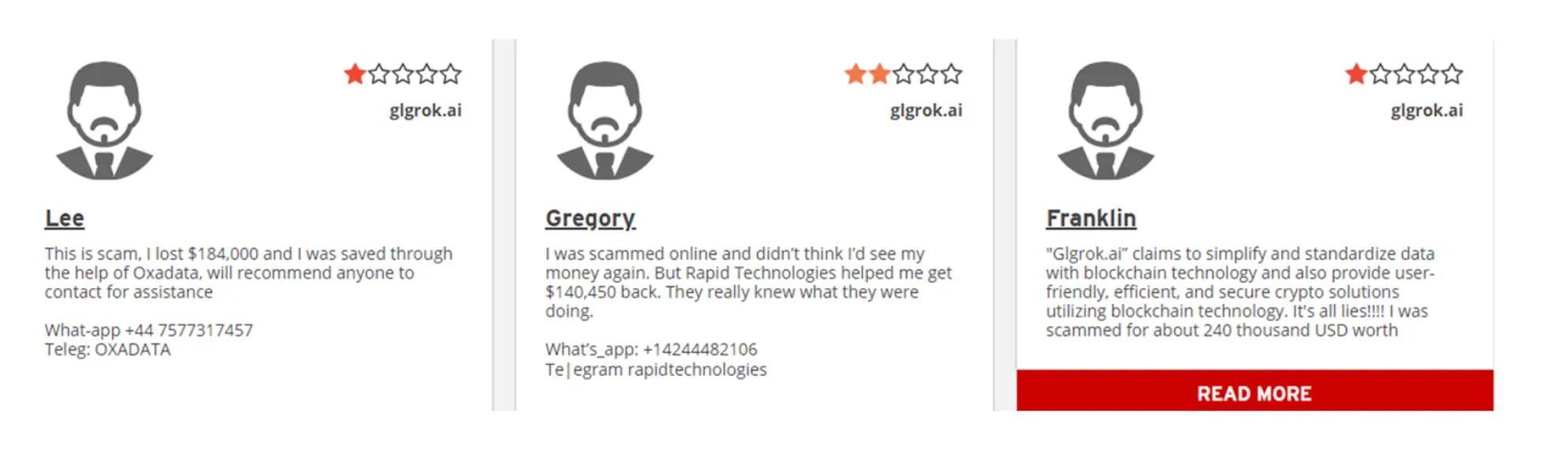 GLGROK AI отзывы людей