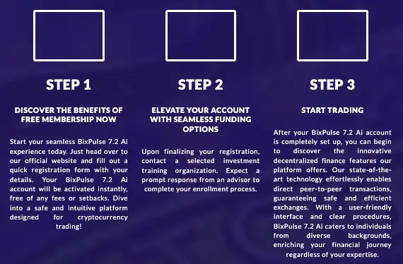 BixPulse 7.2 Ai обзор инфо о сайте BixPulse 7.2 Ai