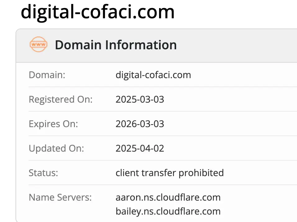 Banco Cofaci домен